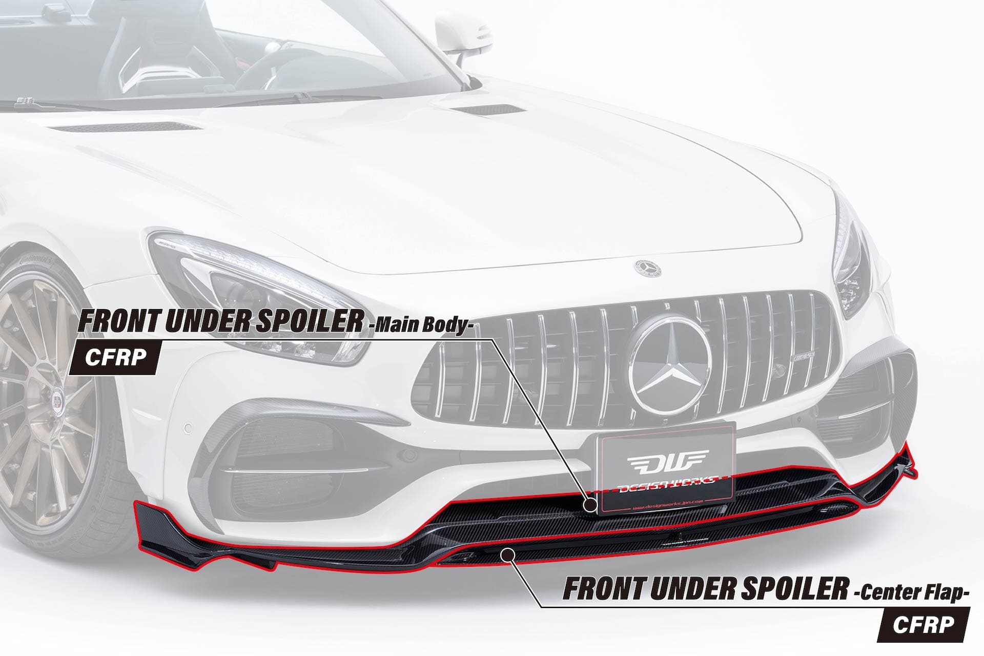 DESIGN WORKS Mercedes-AMG GT C Roadster PERFORMANCE WIDE BODY KIT