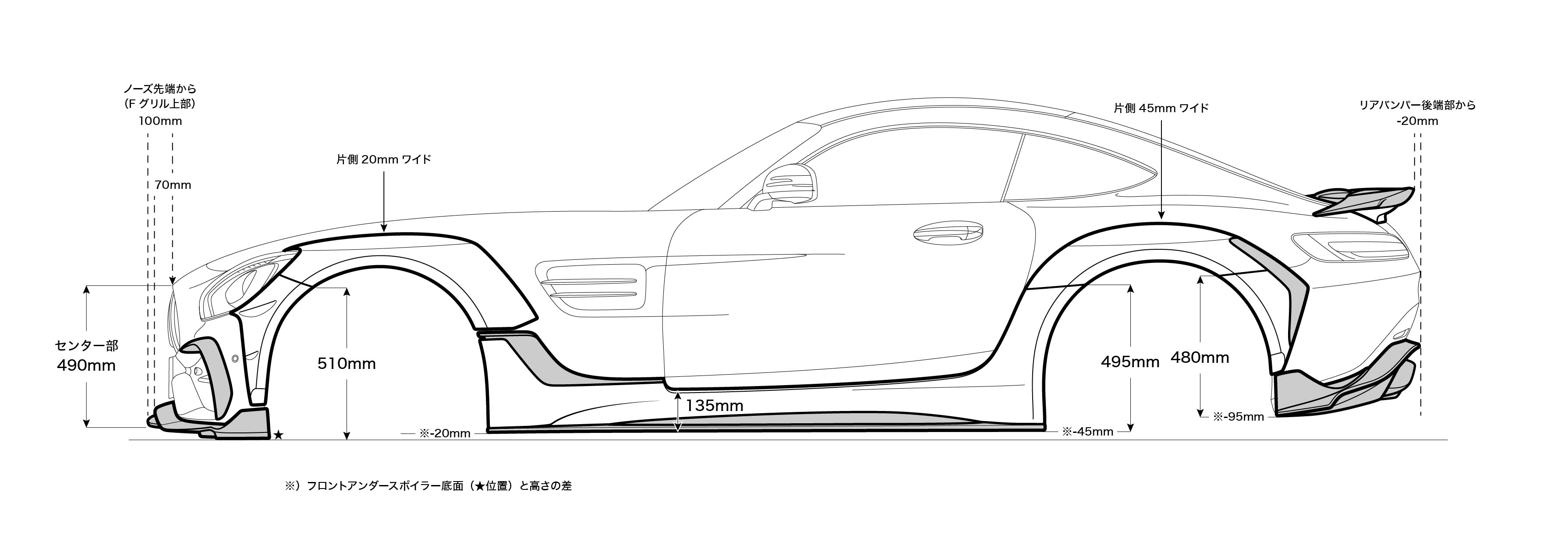DESIGN WORKS Mercedes-AMG GT エアロサイズ
